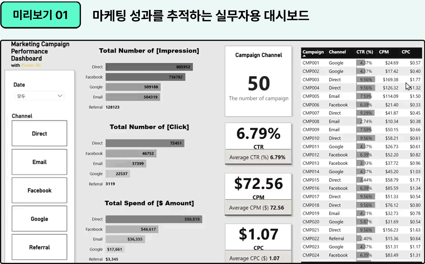 AI 워크플로우 실습 화면 미리보기 — 프롬프트로 분석을 이어가는 과정